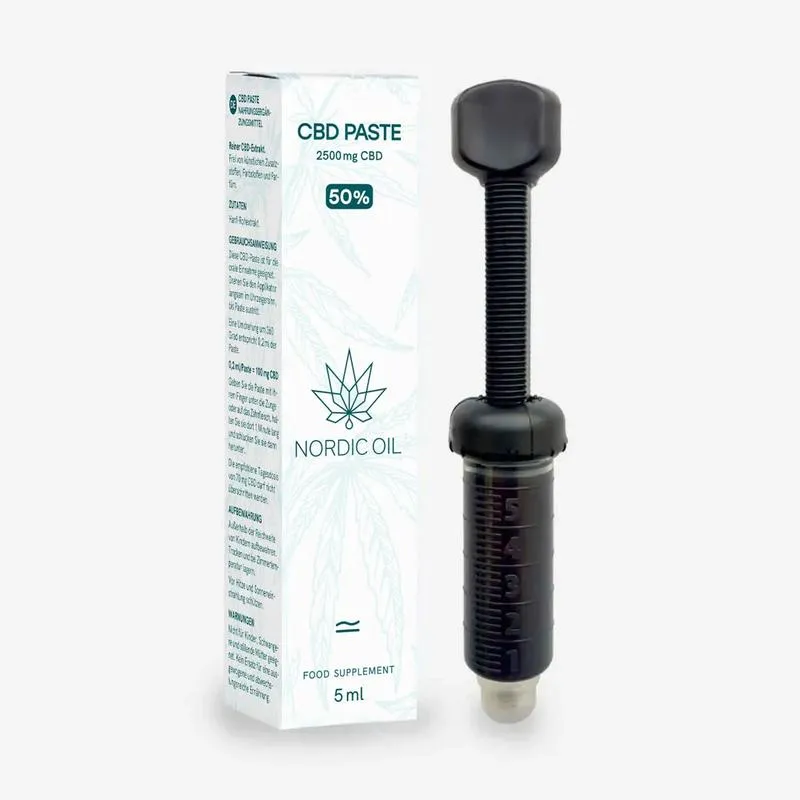 Co Musisz Wiedzieć O Paście CBD – Przewodnik Dla Początkujących