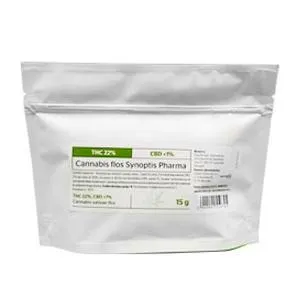 Jak poznać różnice w wyglądzie CBD i THC? Praktyczny przewodnik