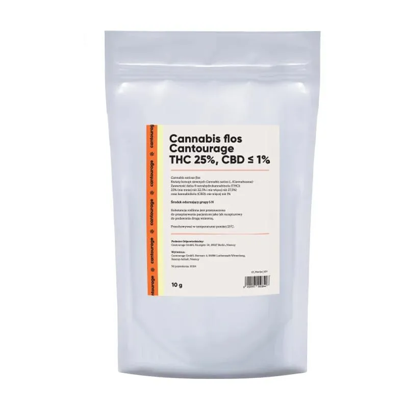 Jak przekształcić CBD w THC: Przewodnik po metodach i technikach