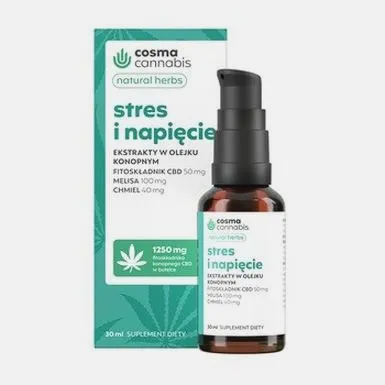 Jak skutecznie stosować krople konopne CBD w codziennej pielęgnacji?