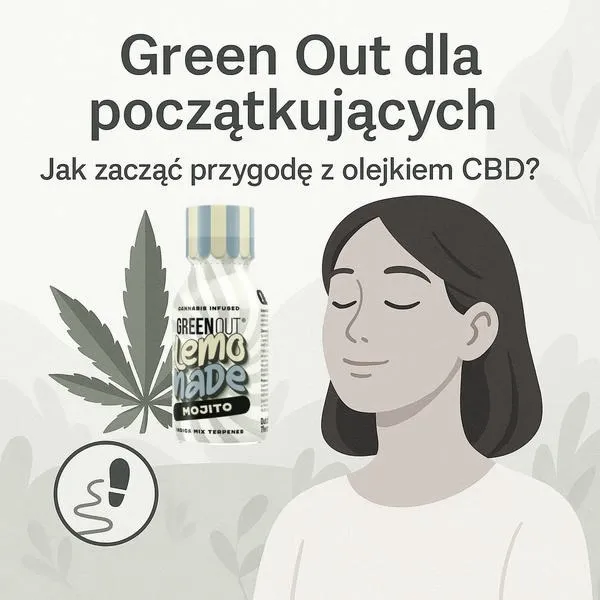 Jaki procent CBD będzie najlepszy na początek?