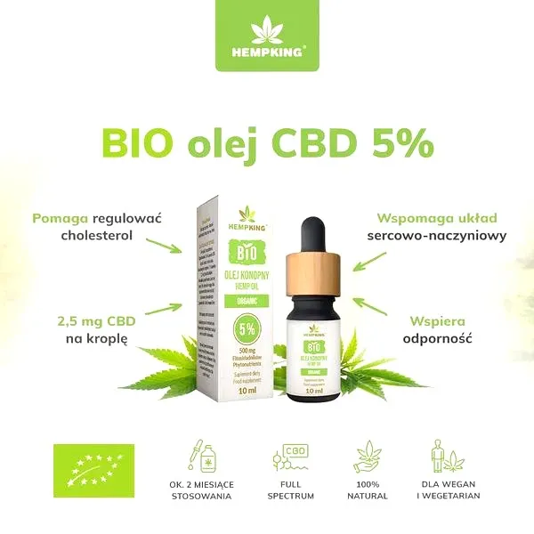 Jakie stężenie olejku CBD wybrać dla najlepszych efektów?