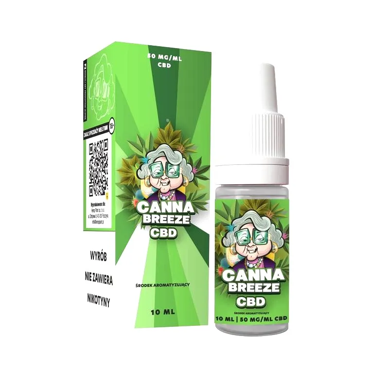 Odkryj, ile cbd w suszu może wpłynąć na Twoje samopoczucie