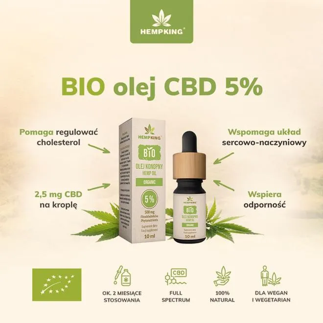 Bezpieczeństwo olejku CBD