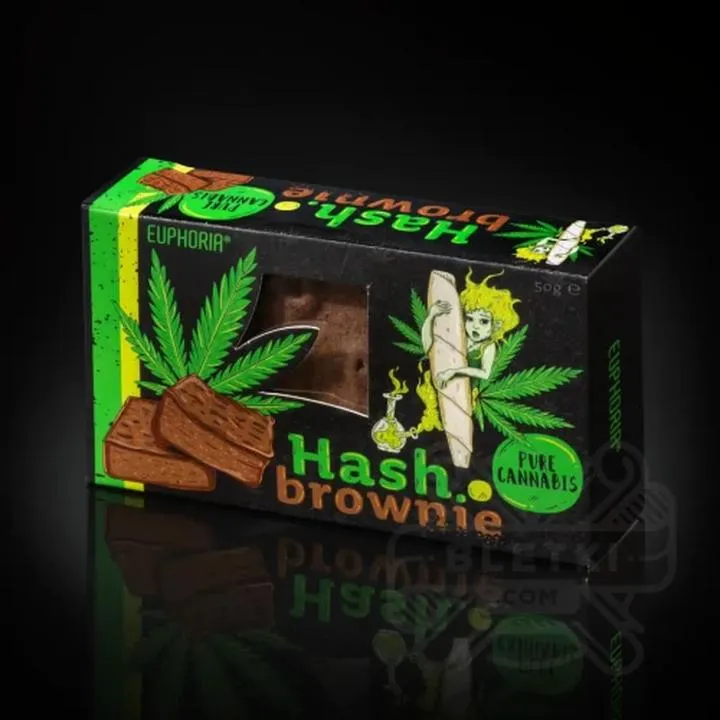 Bezpieczne spożycie THC