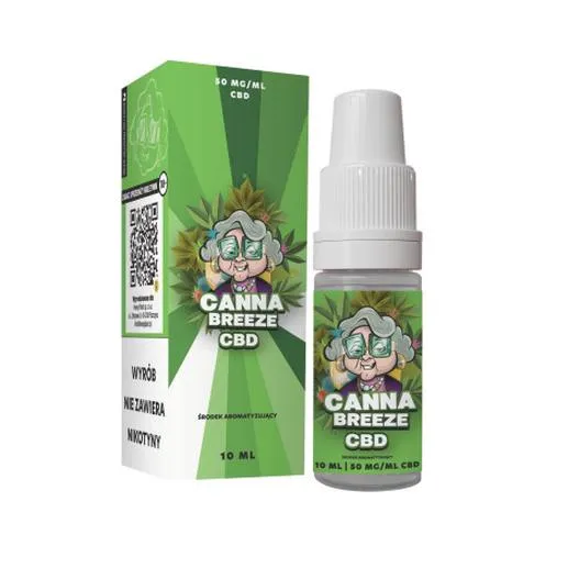 CBD a uzależnienie