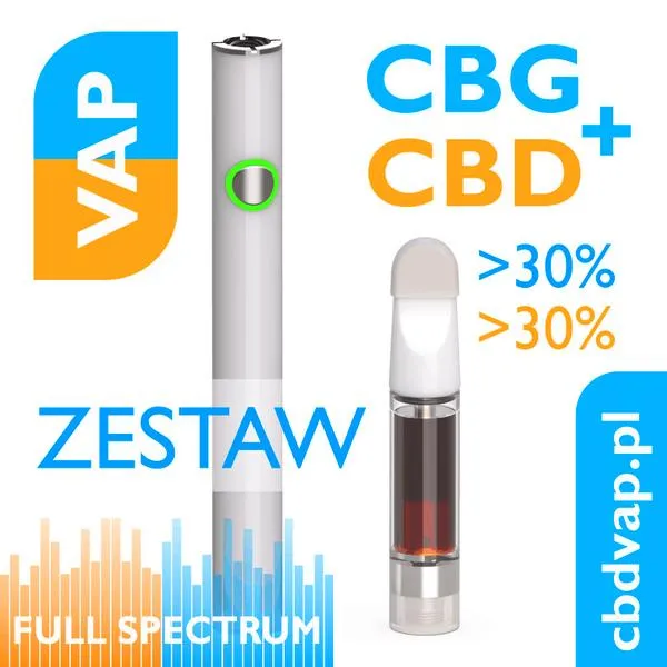 CBD a zdrowie psychiczne