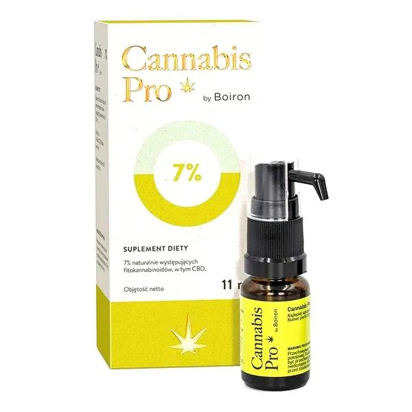 Cbd marihuany