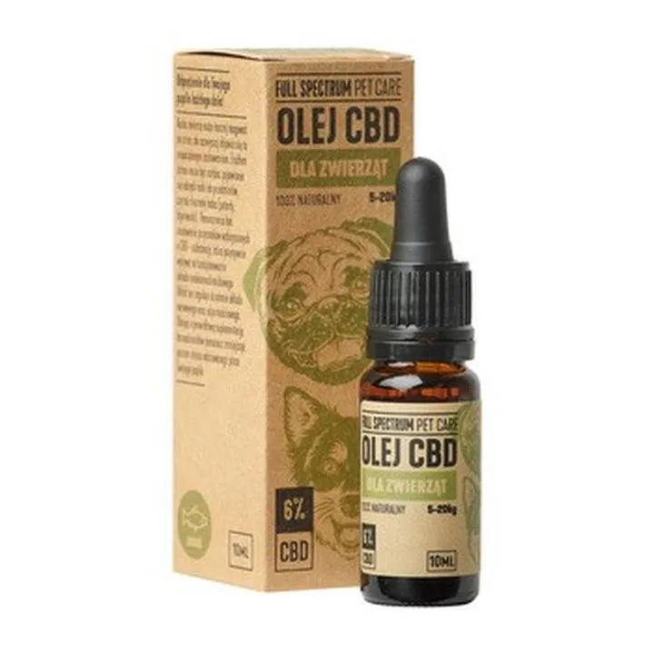 Czas działania CBD u psa