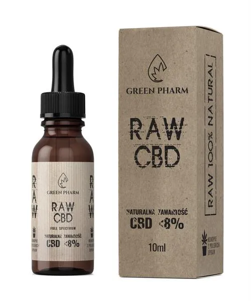 Dawkowanie olejku CBD