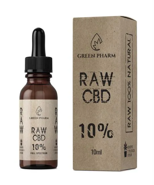 Dawkowanie olejku CBD