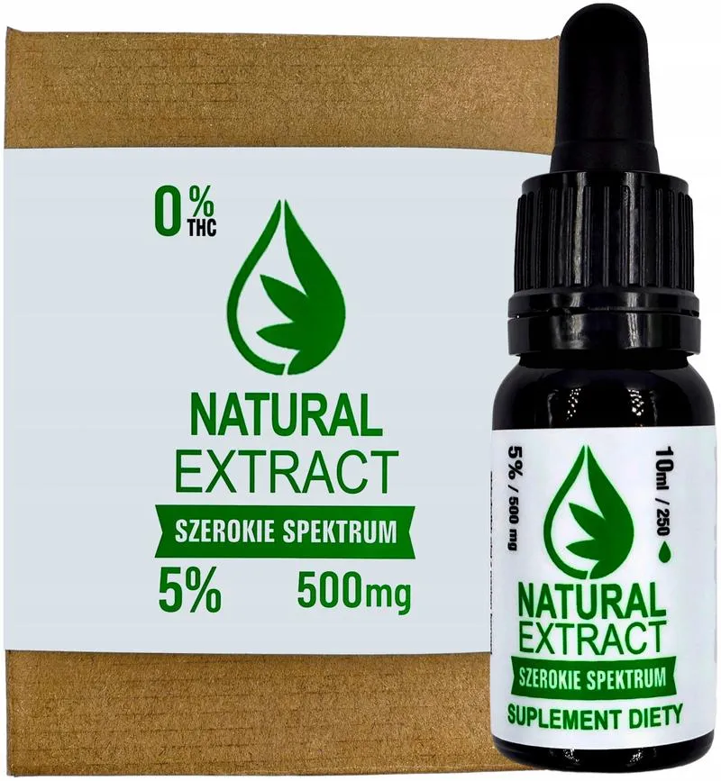 Dokumenty do przewozu CBD