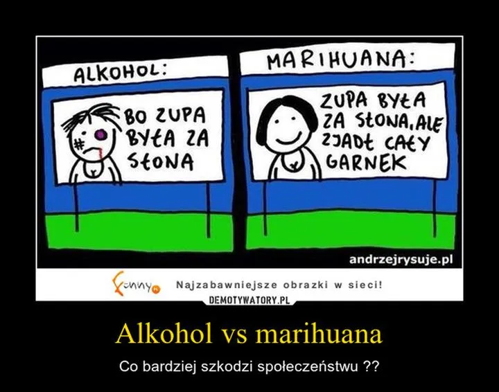 Interakcje alkoholu i marihuany