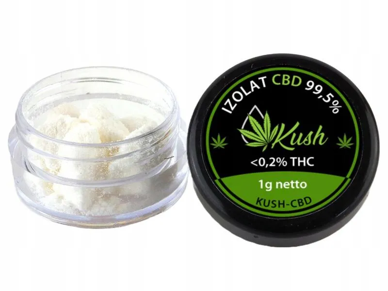 Jak stosować izolat CBD