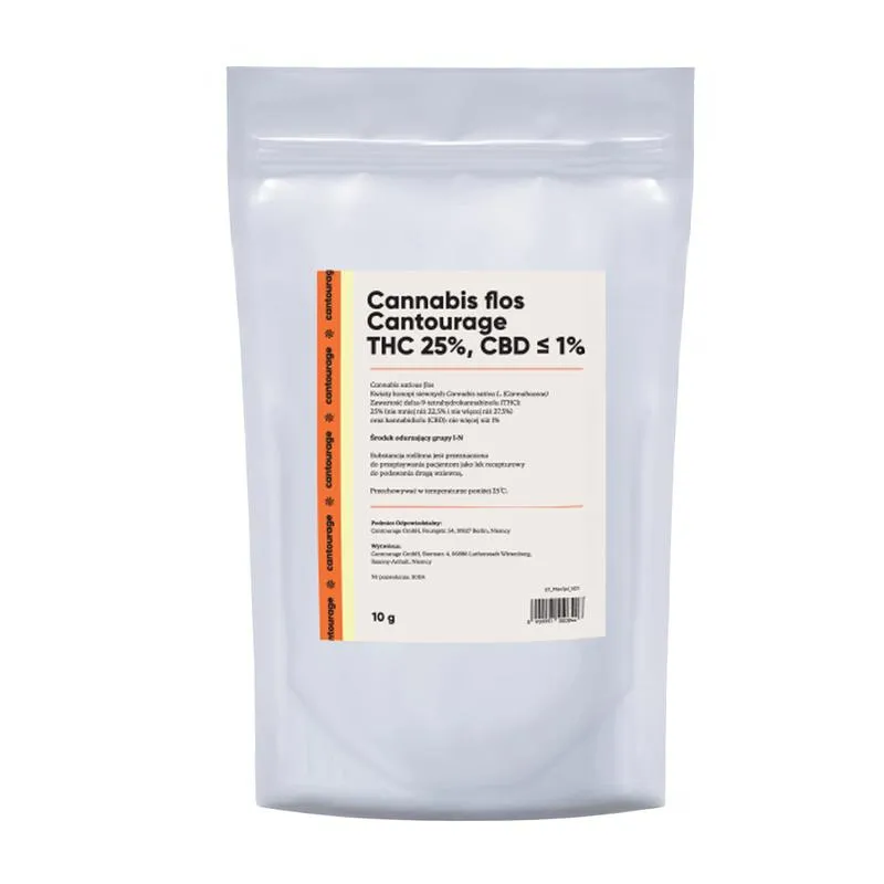 Korzyści terapeutyczne i skutki uboczne