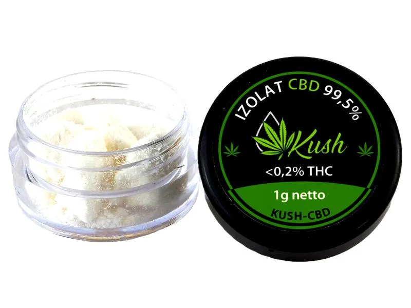 Korzyści zdrowotne CBD