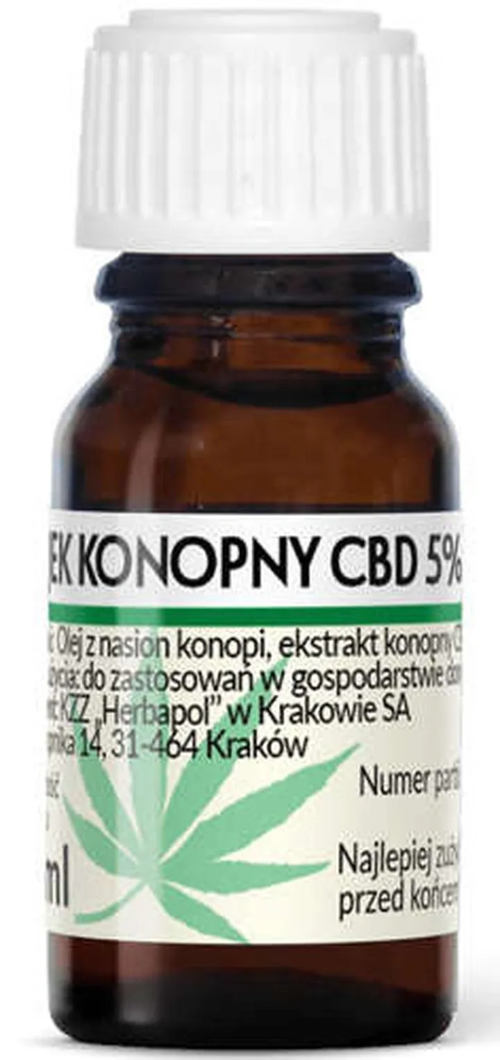 Korzyści zdrowotne CBD