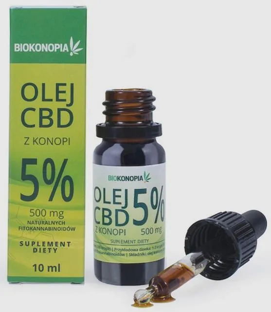 Krople konopne CBD