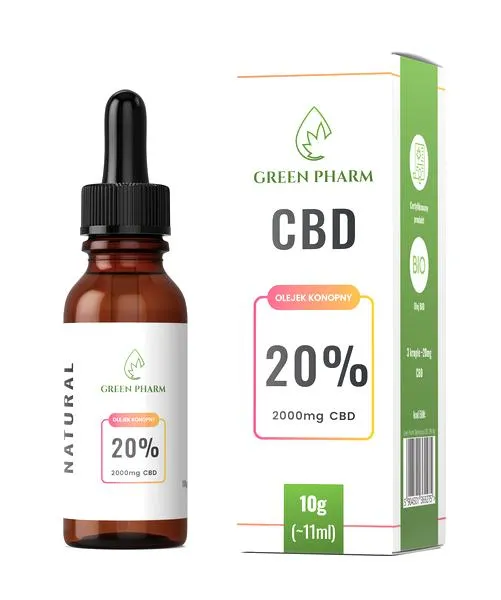 Legalność produktów CBD