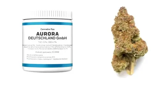 Medyczna marihuana THC