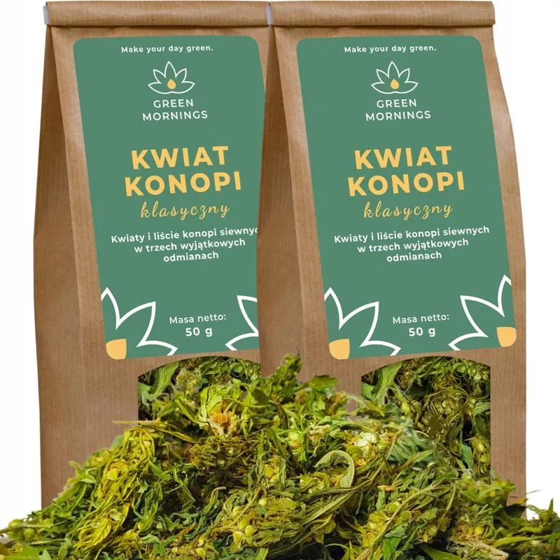 Metody parzenia herbaty