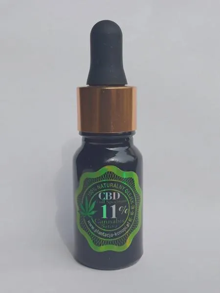 Metody przyjmowania CBD