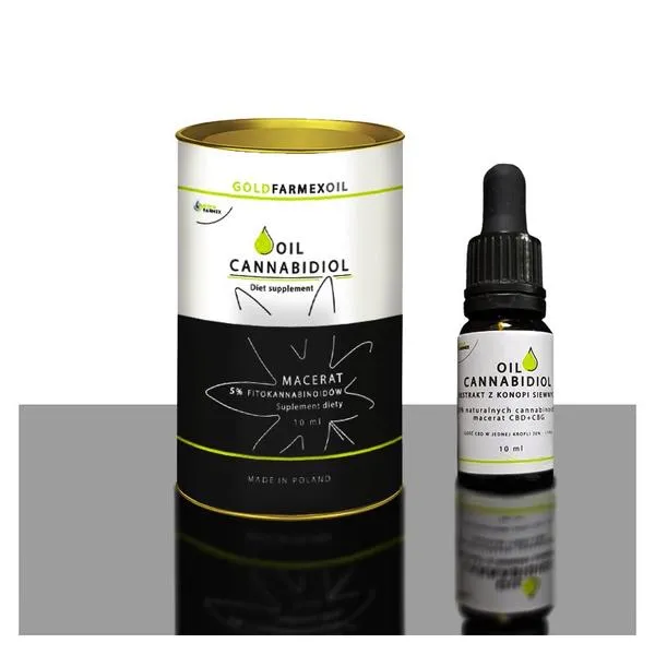 Olej konopny w kosmetyce