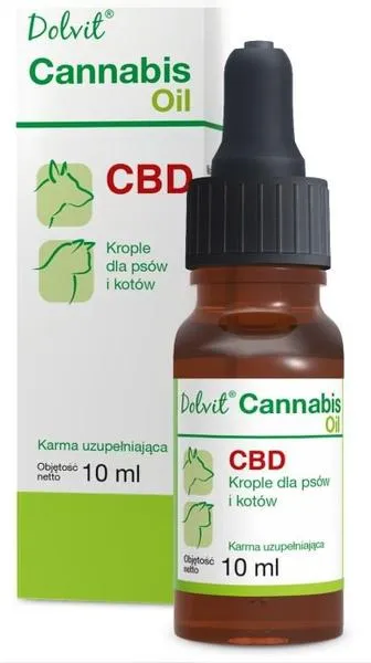 Palenie CBD