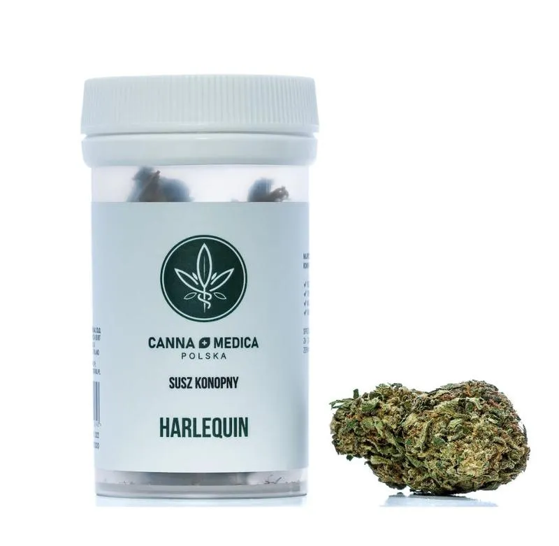 Pozwolenie na uprawę CBD