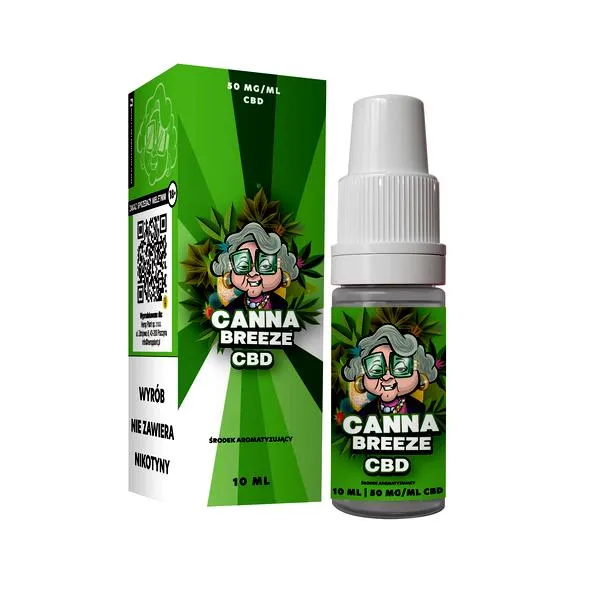 Przewlekłe dolegliwości