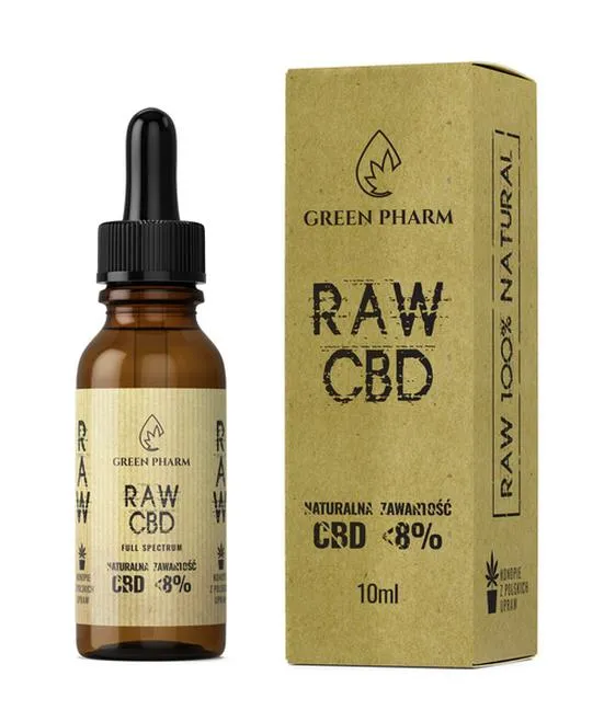 Skuteczność olejku CBD