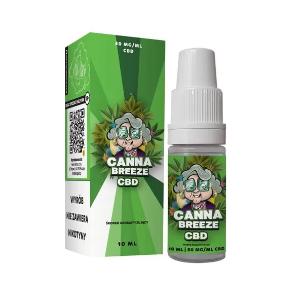 Stężenie oleju CBD