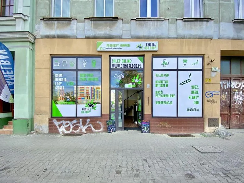 Strategie marketingowe dla sklepów CBD