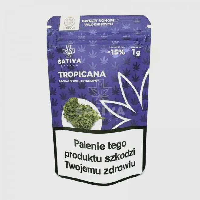 Susz CBD