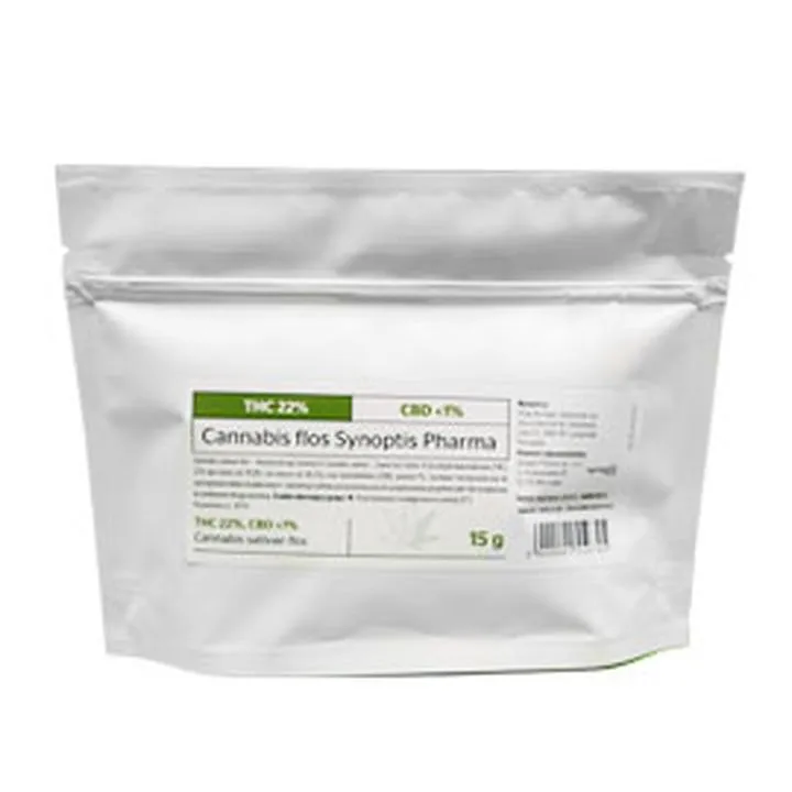 THC w produktach CBD