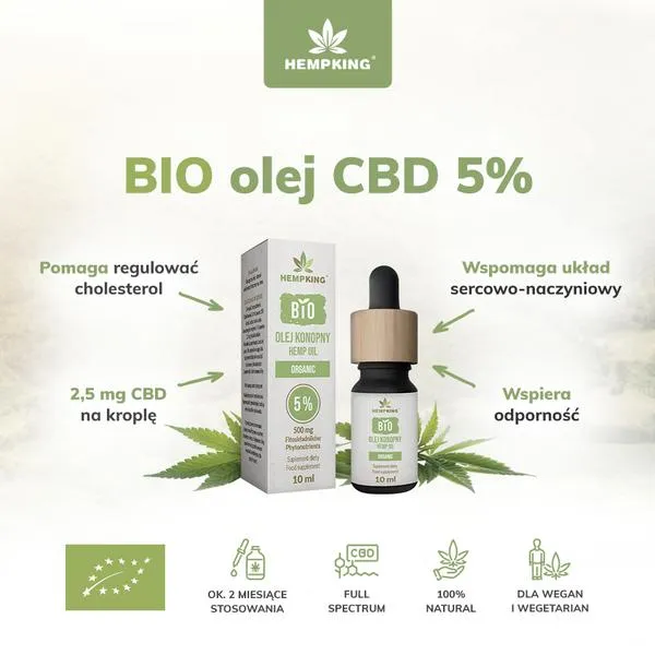 Terapeutyczne właściwości CBD