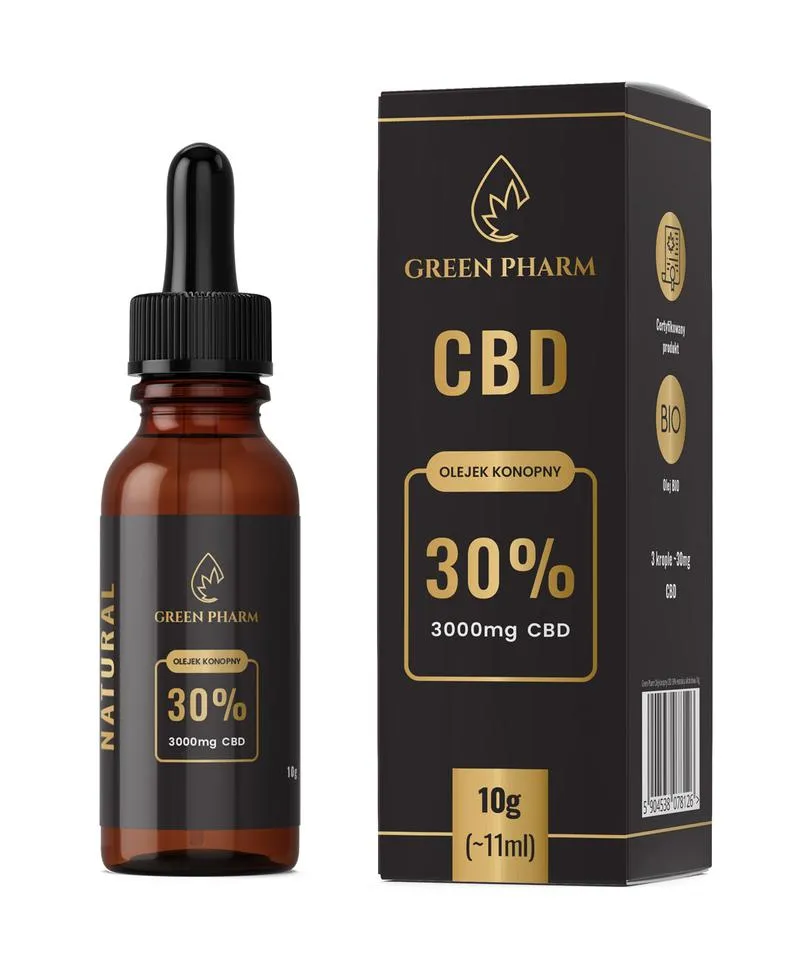 Właściwości terapeutyczne CBD