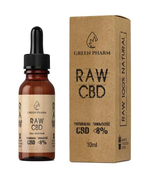 Właściwości terapeutyczne olejku CBD