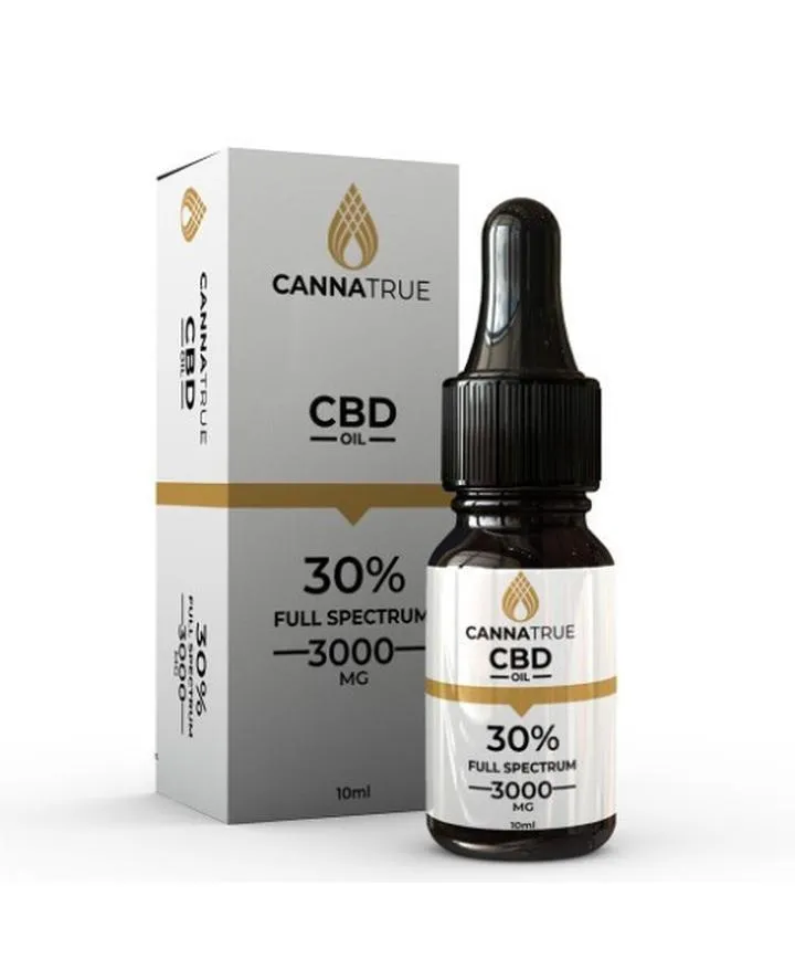 Wpływ CBD na zdrowie wątroby