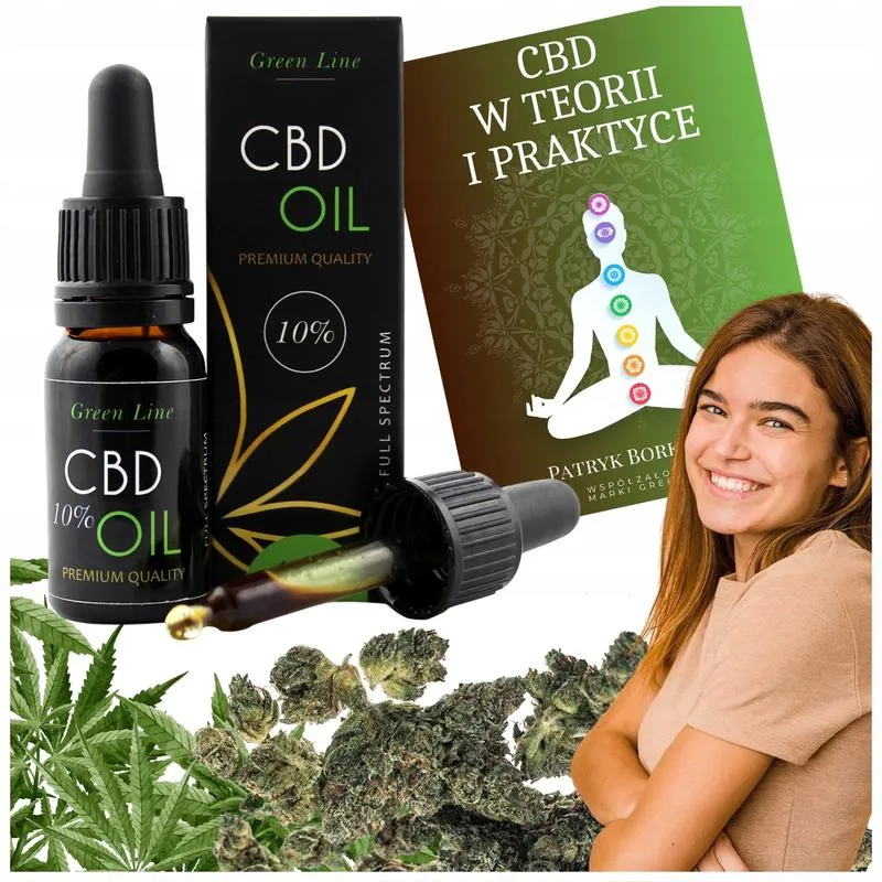 Wybór stężenia CBD