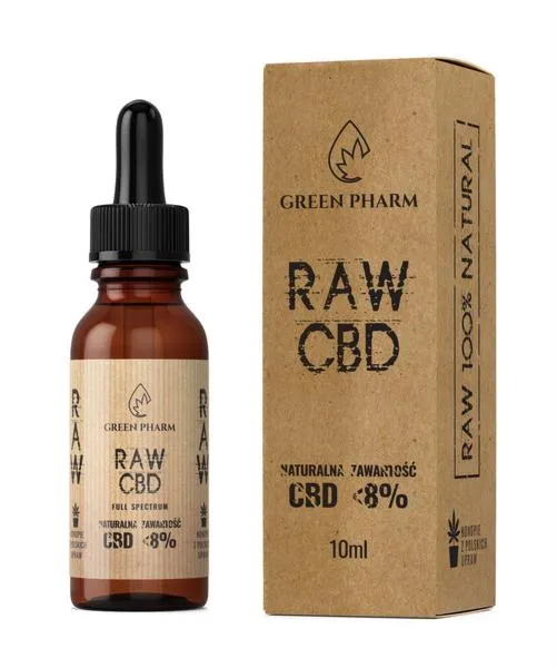 Zakup olejku CBD