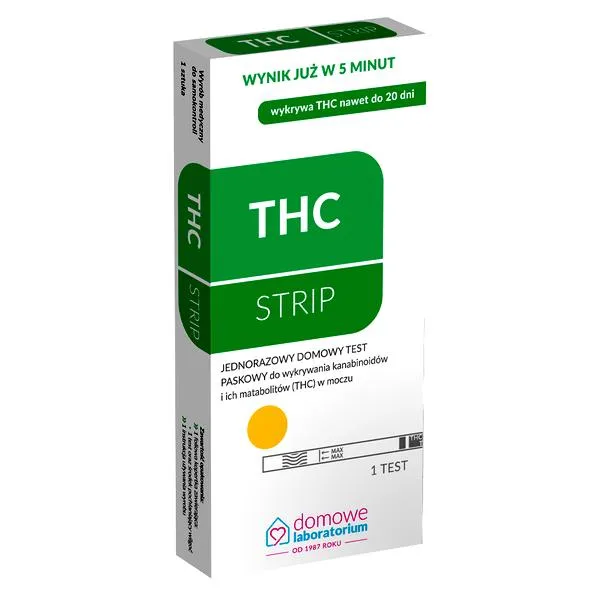 Źródła THC